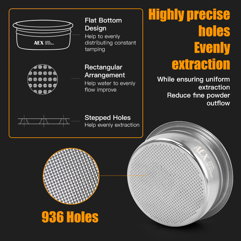 AliKisscafe 58mm Coffee Bottom - đánh giá và giá Naked Portafilter Bottomless