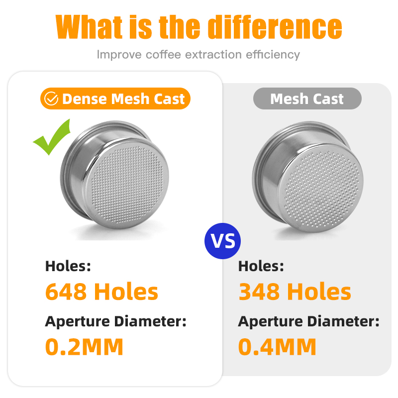 AliKisscafe 51mm Coffee Bottom - đánh giá và giá Naked Portafilter Bottomless