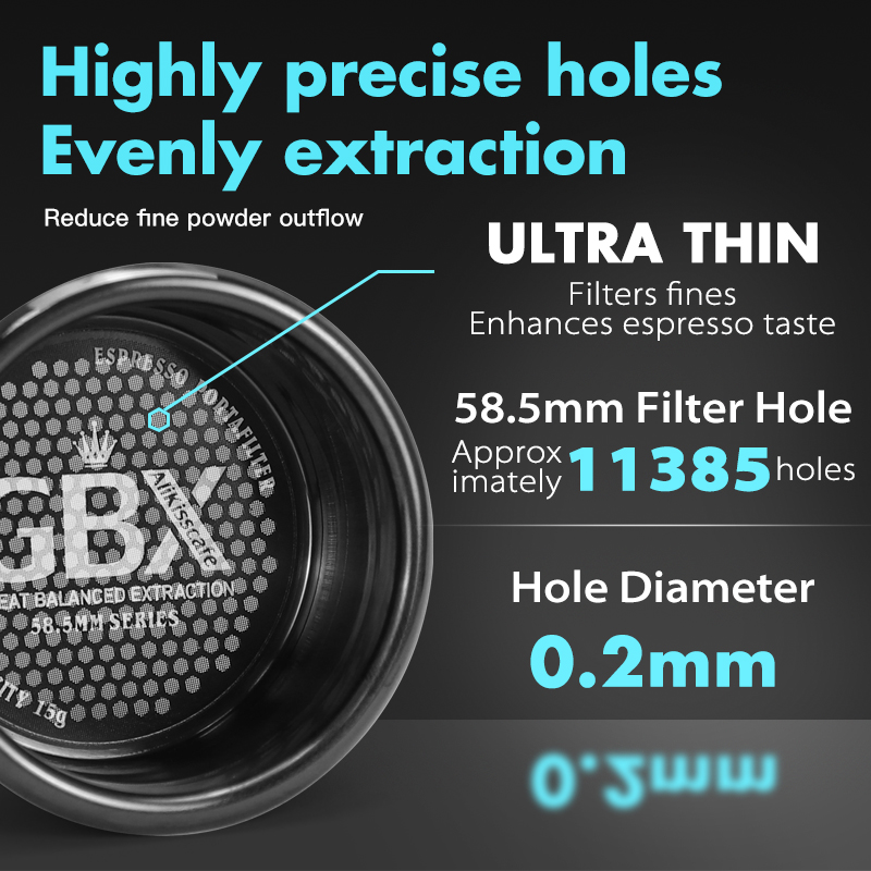 AliKisscafe 58mm Coffee Bottom - đánh giá và giá Naked Portafilter Bottomless