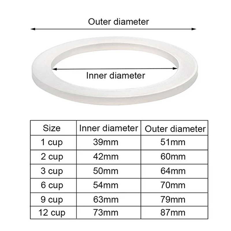 1PC Coffee Rubber Ring Bialett - đánh giá và giá Hero Coffee Equipment